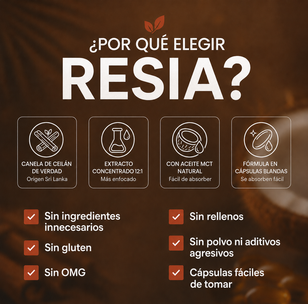 Formula Canela de Ceilán 12 en 1 - RESIA